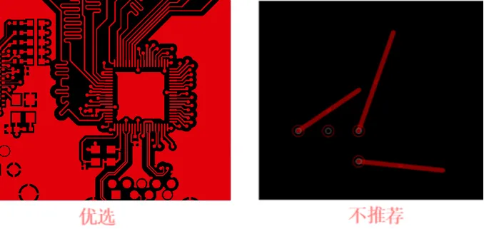 Comprehensive Summary of 31 PCB Design Wiring Tips