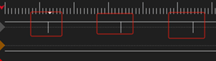 Configuring Interrupt Priority for TAE32G5800