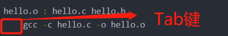 Linux C Basics: Have You Met the Makefile Master?