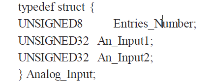 Analyzing and Implementing CANopen Protocol (Part 1)