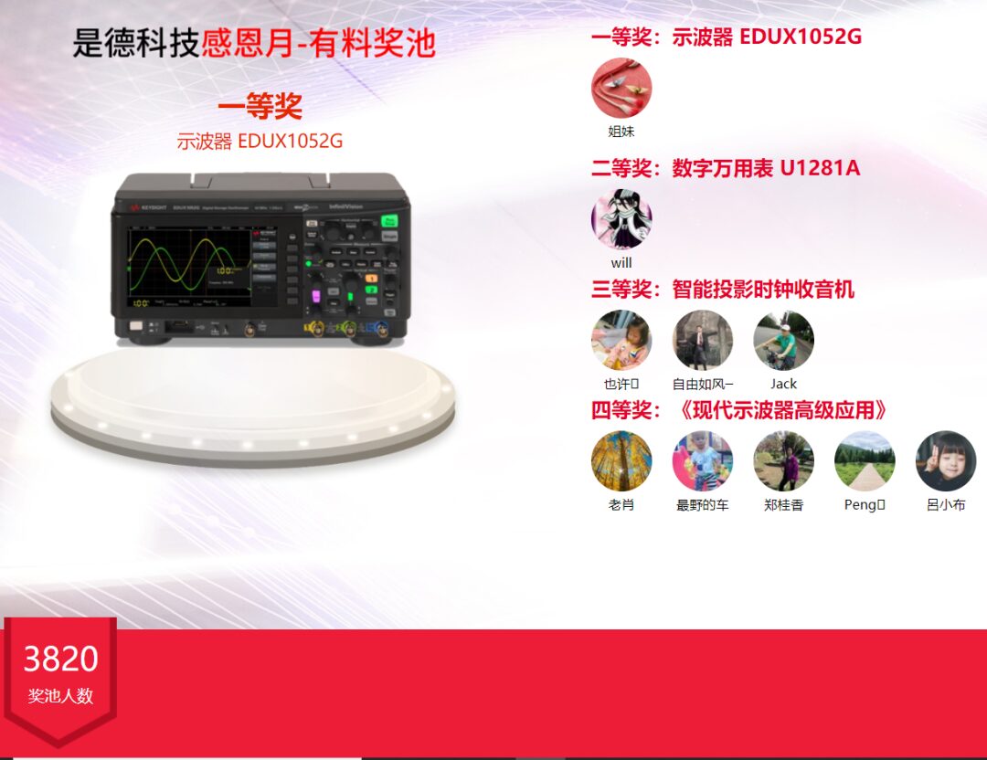 Can Logic Analyzer Function in All-in-One Oscilloscope Replace Real Logic Analyzer?