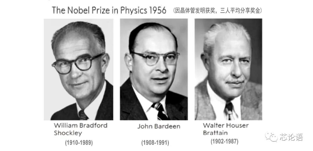 The Development History of Chip Technology Over 60 Years (Part 1)