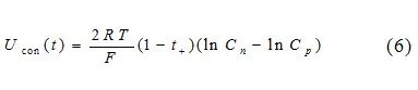 Lithium Battery Parameter Identification and SOC Estimation Based on ESP Model