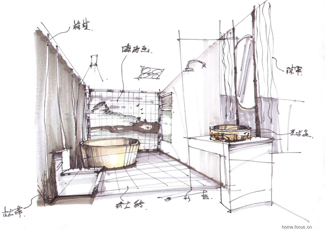 How to Create a Complete Interior Design Plan in 30 Minutes