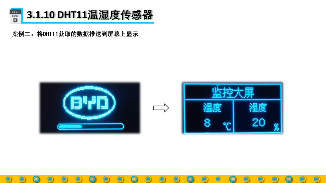 DIY Full Process Design Practice Based on ESP32 - Sensors & Actuators