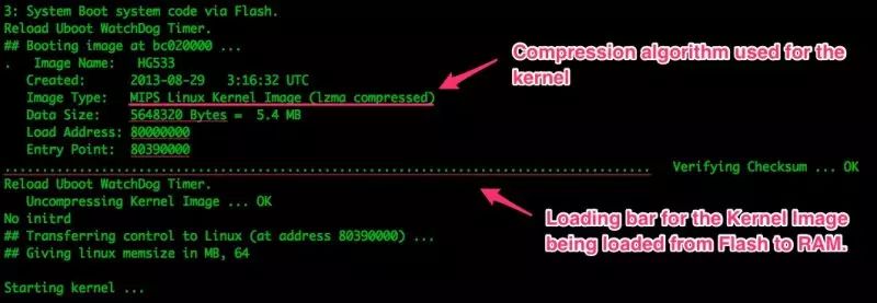 HG533 Router Analysis Tutorial: Firmware Search