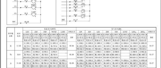 Discussion on Computer Interlocking Device Driver Acquisition Circuit