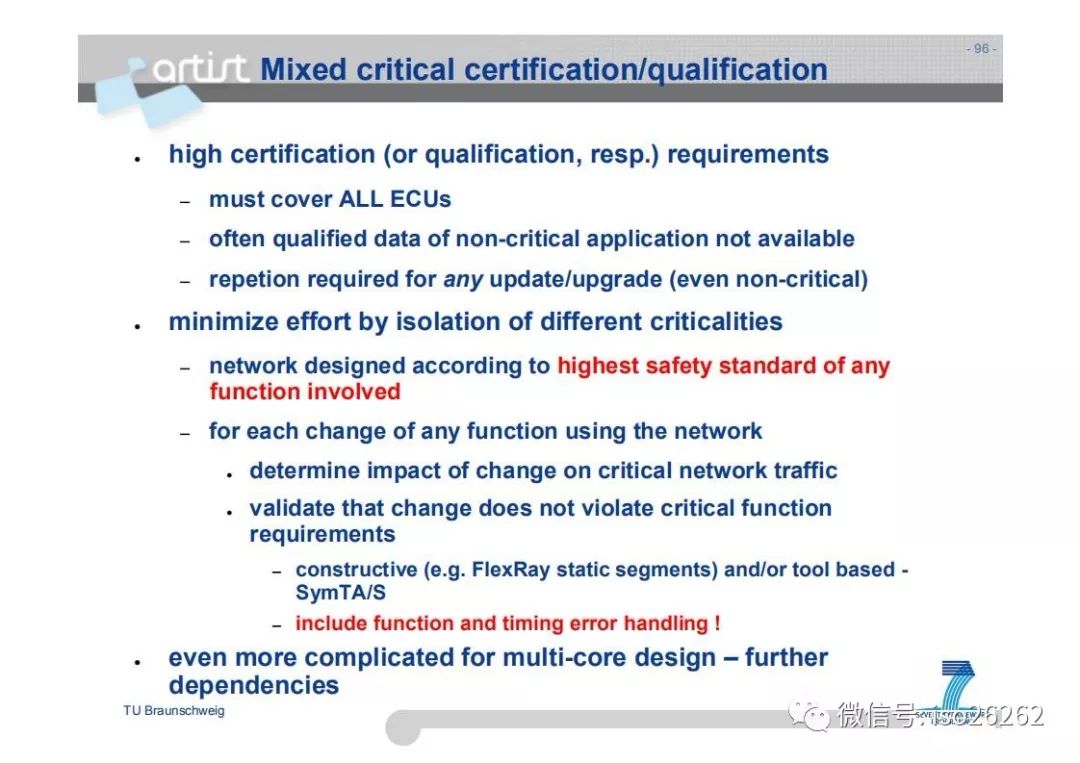 Formal Analysis and Optimization of Safety-Related Embedded Systems