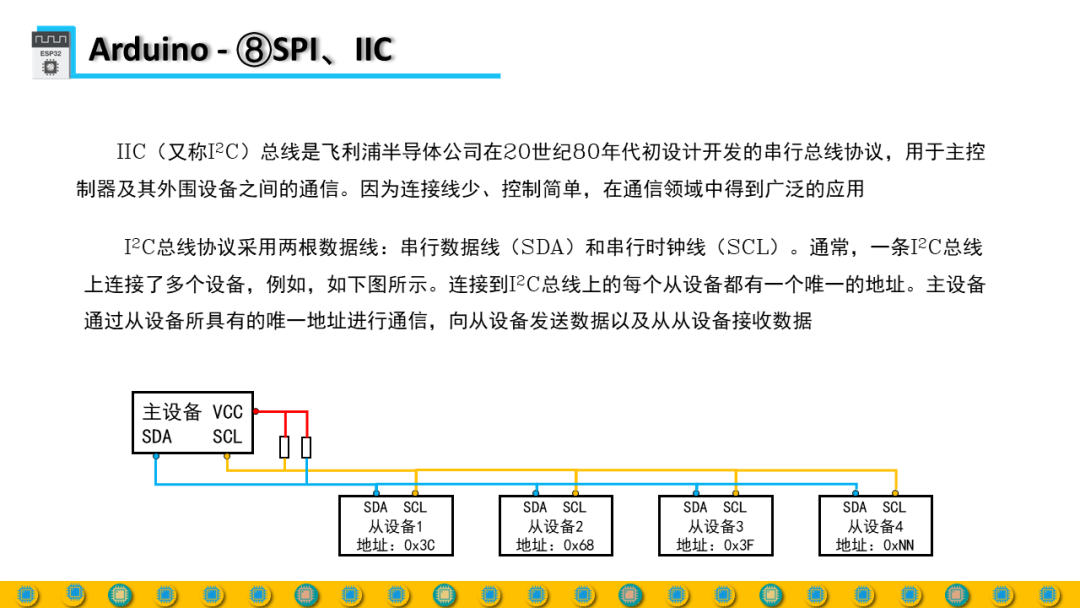 DIY Full Process Design Based on ESP32 - Arduino Functions 4
