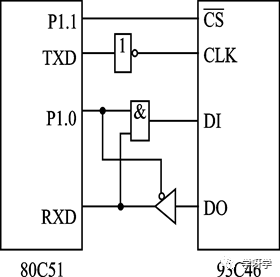 Microcontroller Basics and Applications: Serial Expansion