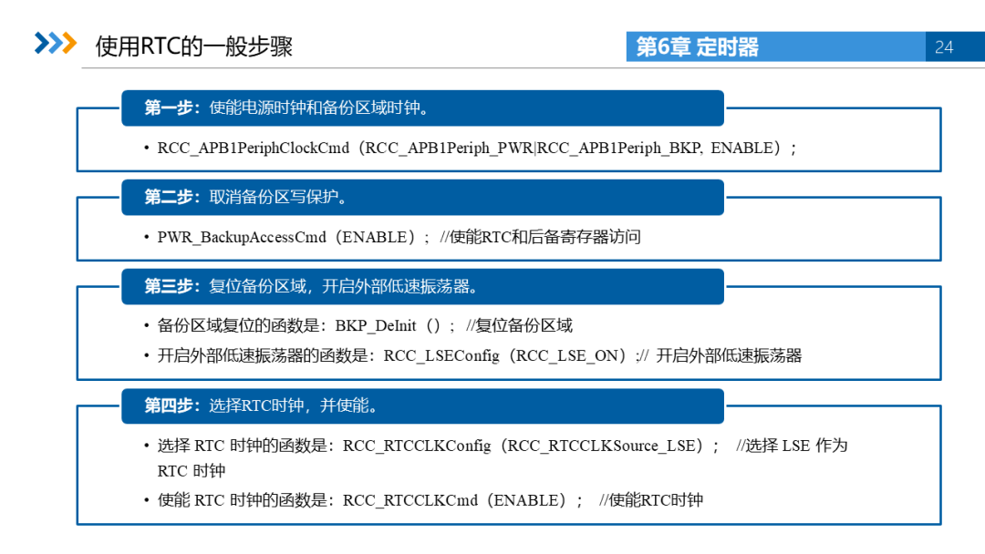 Electronic Courseware and Lectures for Embedded System Development