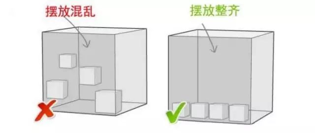 Digital Design Knowledge Sharing: 3D Printing