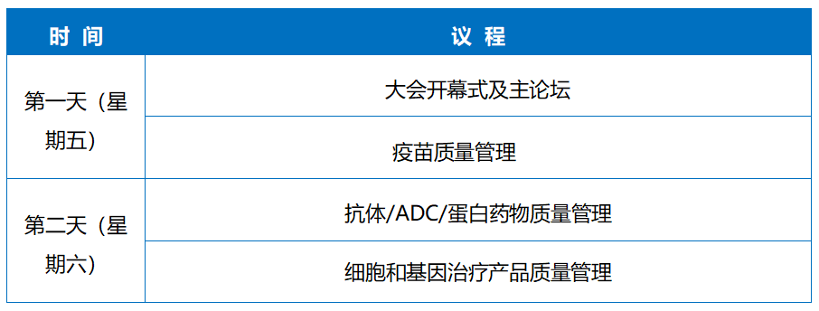 Analysis of Six Classic Point-Coupling Technologies for ADC