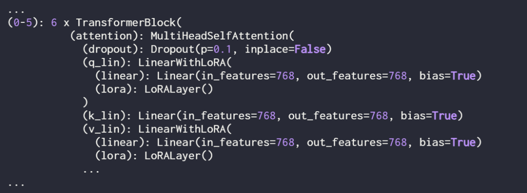 How to Write LoRA Code From Scratch: A Tutorial