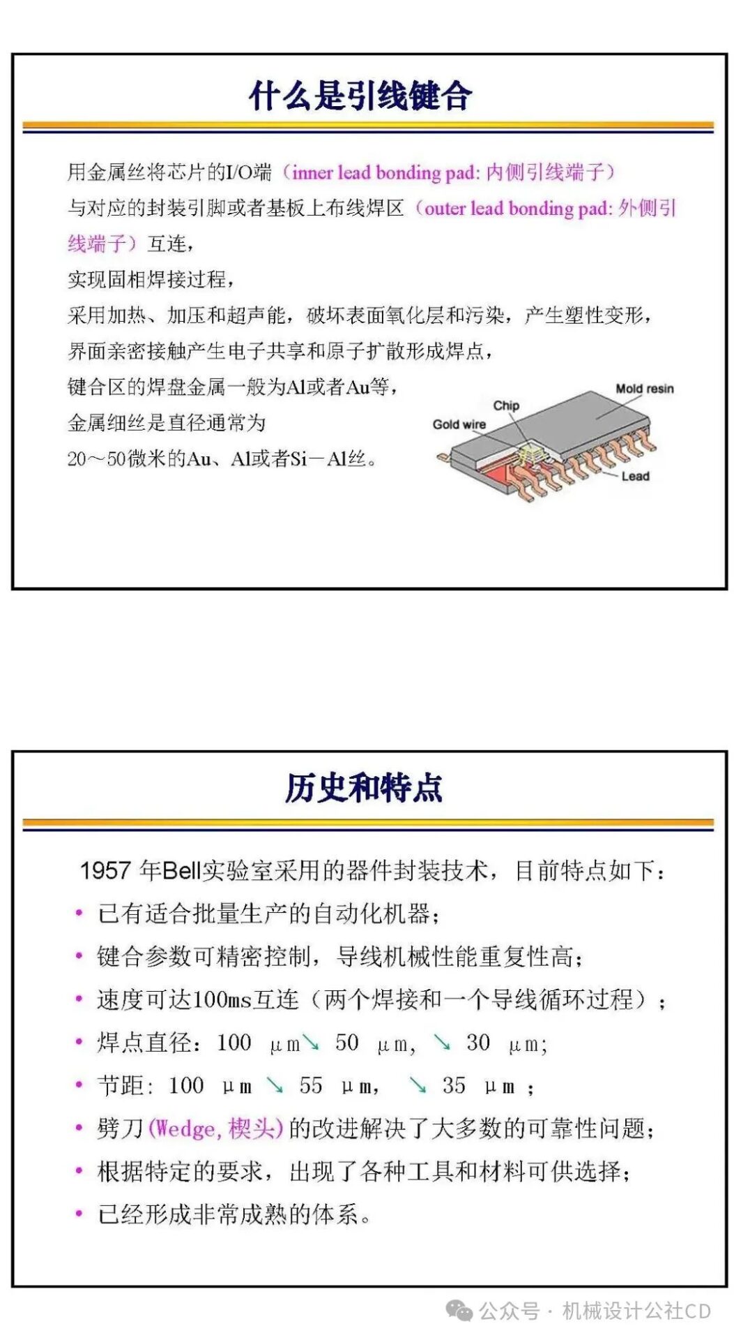Bonding Technology in Chip Manufacturing