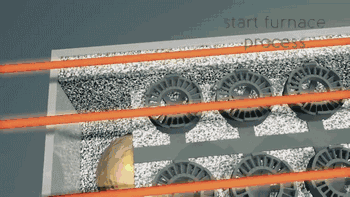 Understanding 3D Printing Principles Through 40 GIFs
