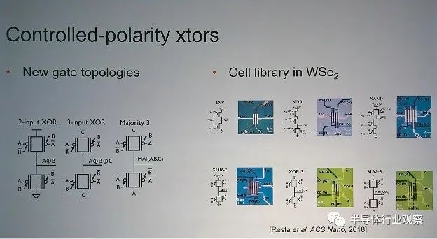 Key Insights from Four DAC Presentations