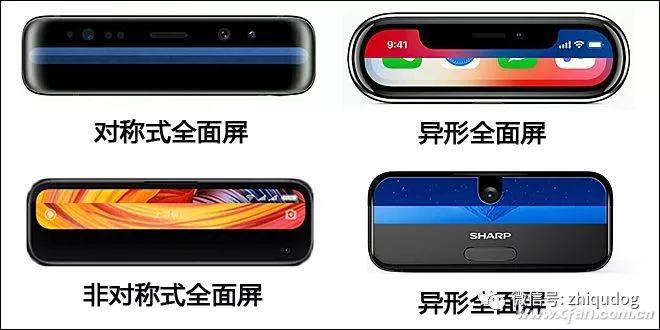 Understanding Mobile Screen Parameters: A Comprehensive Guide