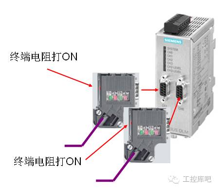Comprehensive Guide to Siemens Profibus Connector Wiring