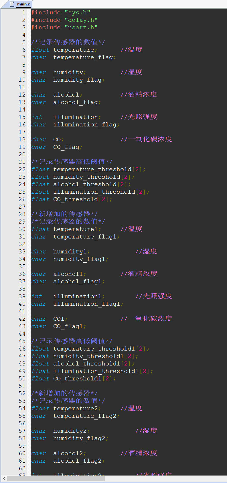 Learn to Write Structs in Microcontroller Programming from Scratch