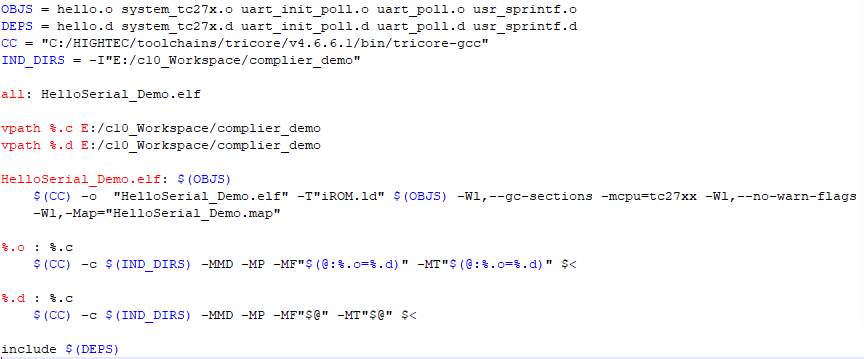 How Makefile Compiles Code Files