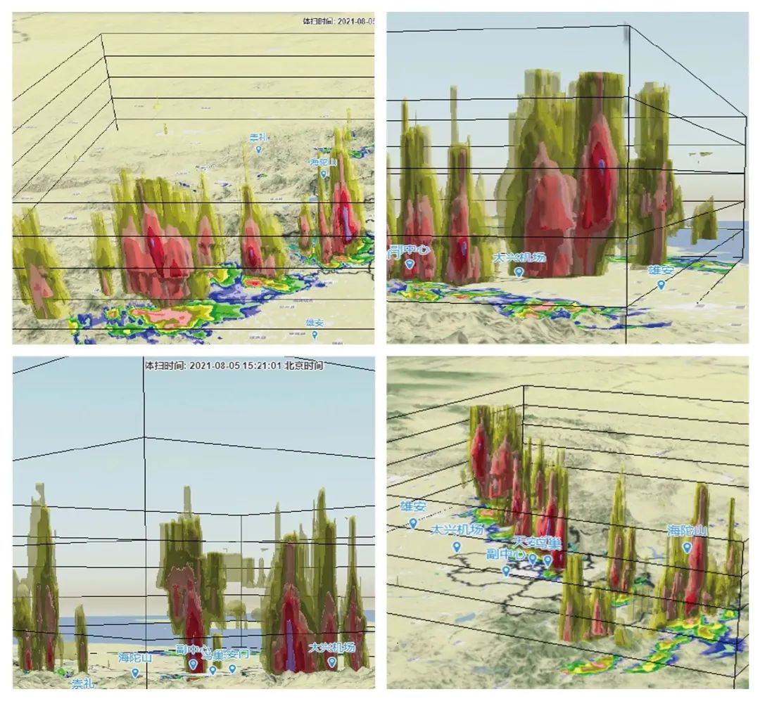 High-Quality Integrated Application of Multi-Band Radar in Beijing
