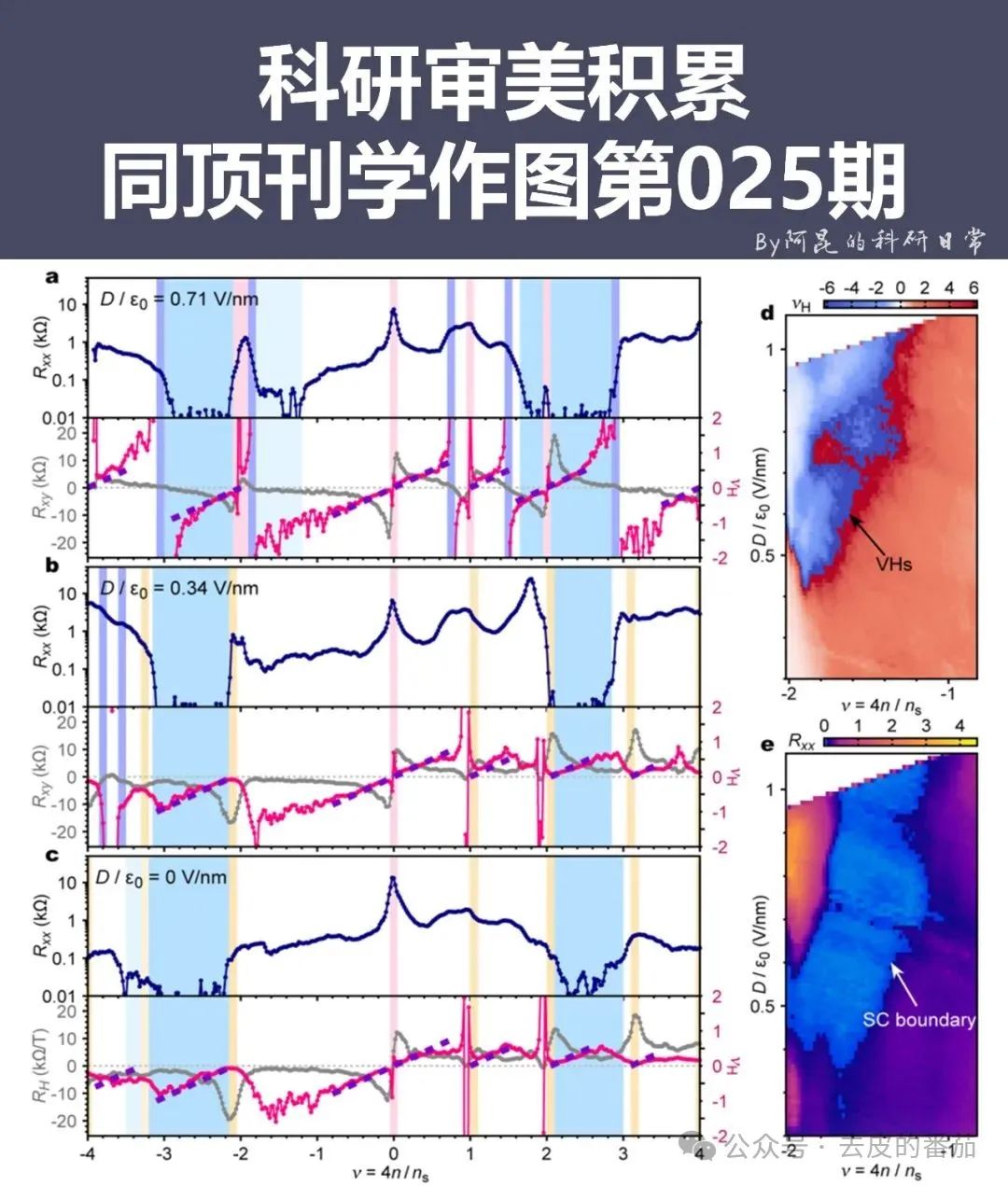 MATLAB Plotting Secrets: Enhance Your Data Visualization