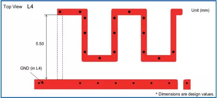 Four Design Methods for PCB Onboard Antennas in Bluetooth