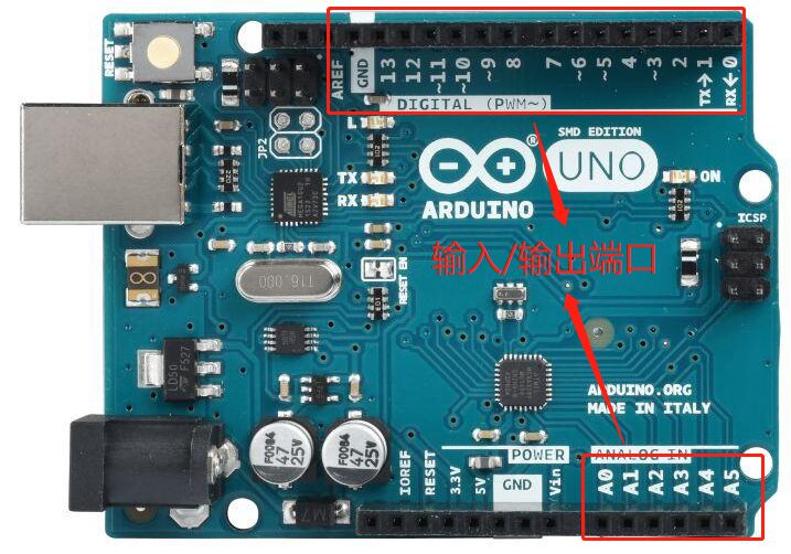 Understanding the Components of Arduino Development Boards