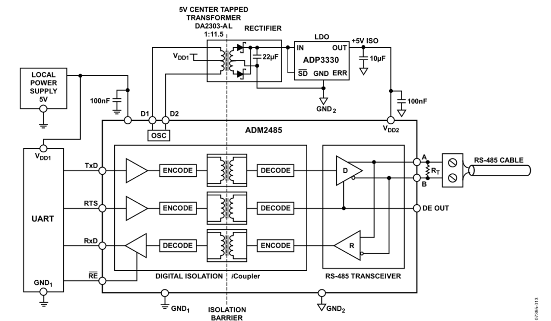 In-Depth Explanation of Common RS-485 Bus