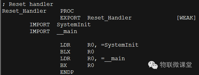 Step-by-Step STM32 Startup Code