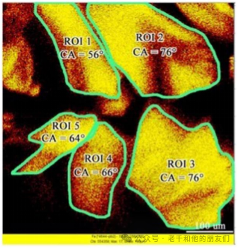 Interpretation of Time-of-Flight Secondary Ion Mass Spectrometry (ToF-SIMS) Technology