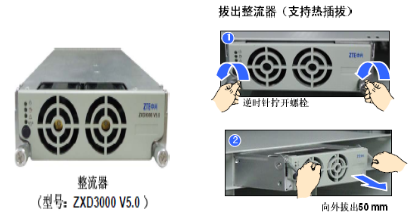 Management and Maintenance of Base Station Power Supply