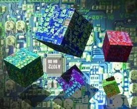 Understanding Chip Cost Calculation
