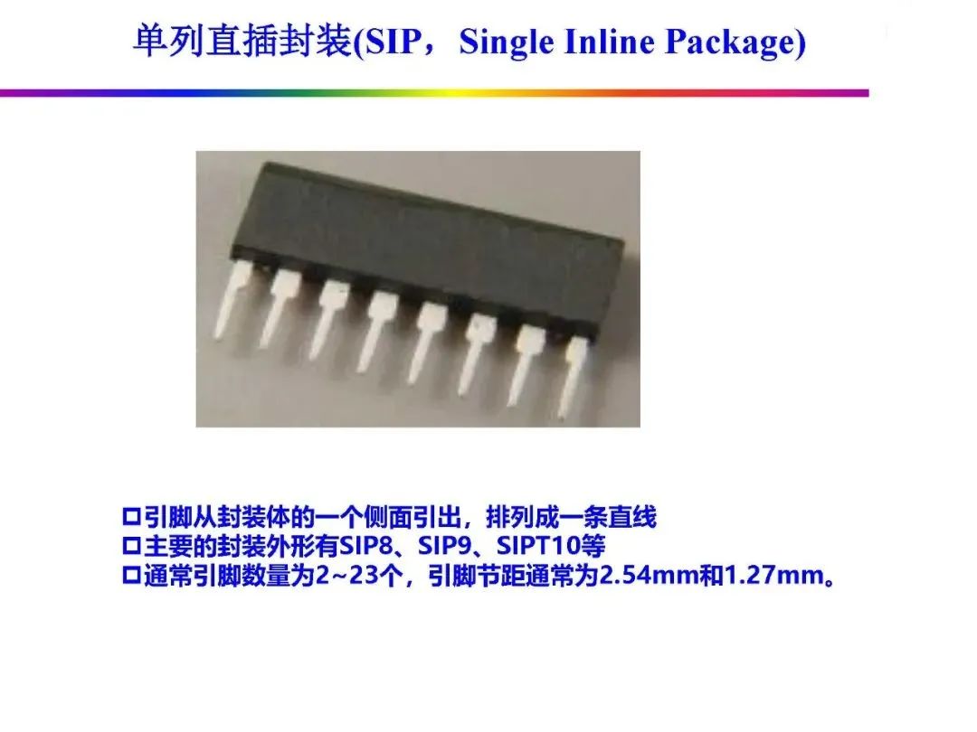 Automotive Grade Chip Packaging Technology