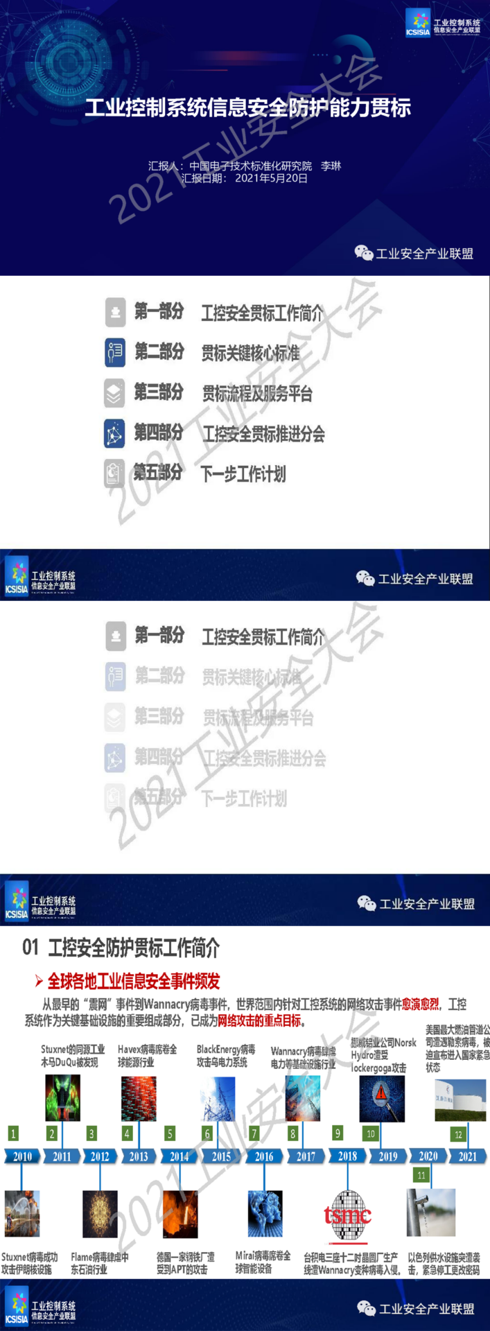Industrial Control System Information Security Standardization