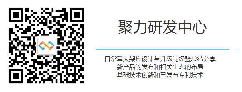 Distributed Dynamic Real-Time Scheduling Solution
