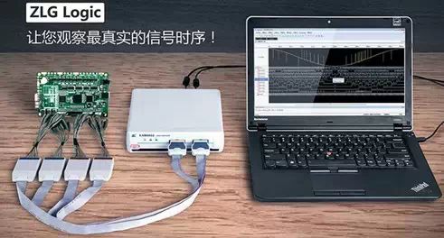 What Is a Logic Analyzer?