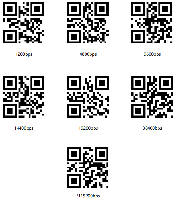 How to Ensure FX5U Communicates Properly with Barcode Scanners