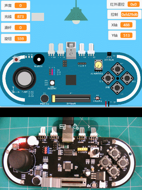 Chapter Two: Awesome! Control the Circuit Board with Code!