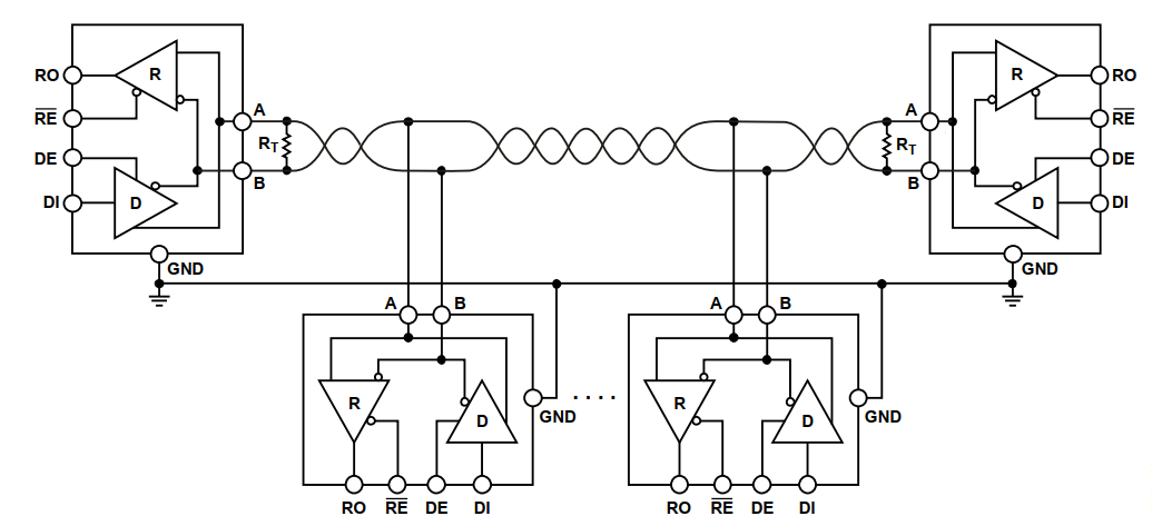 In-Depth Explanation of RS-485