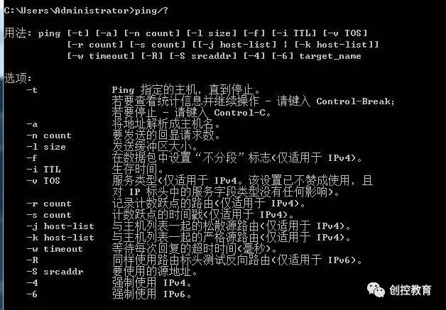 Essential Knowledge for Ethernet Communication: 7 Basic Uses of Ping Command