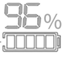 Luyuan SOC Dashboard Indicator Light Explanation