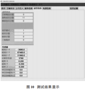 Design of CubeSat Attitude Control Computer Based on STM32