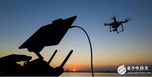 In-Depth Analysis of Drone Interference Principles