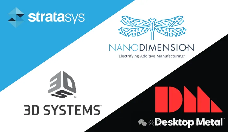 The Deadlock Facing the 3D Printing Industry: A Call for Reflection, Return to Essentials, and Breakthroughs