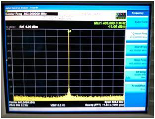 Design of High-Precision DAC Based on High-Speed DDFS
