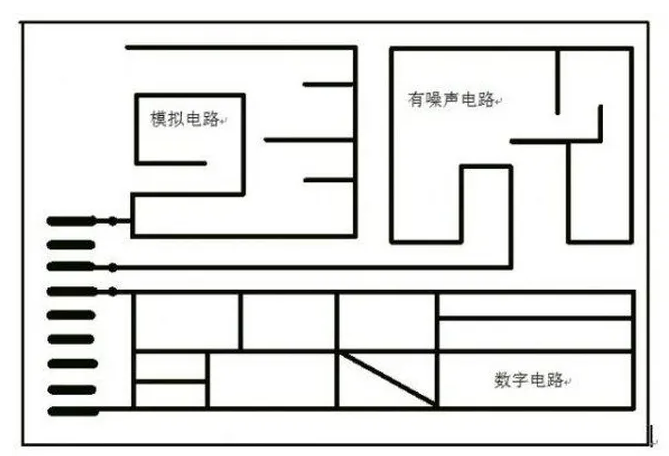 Comprehensive Guide to PCB Wiring Knowledge