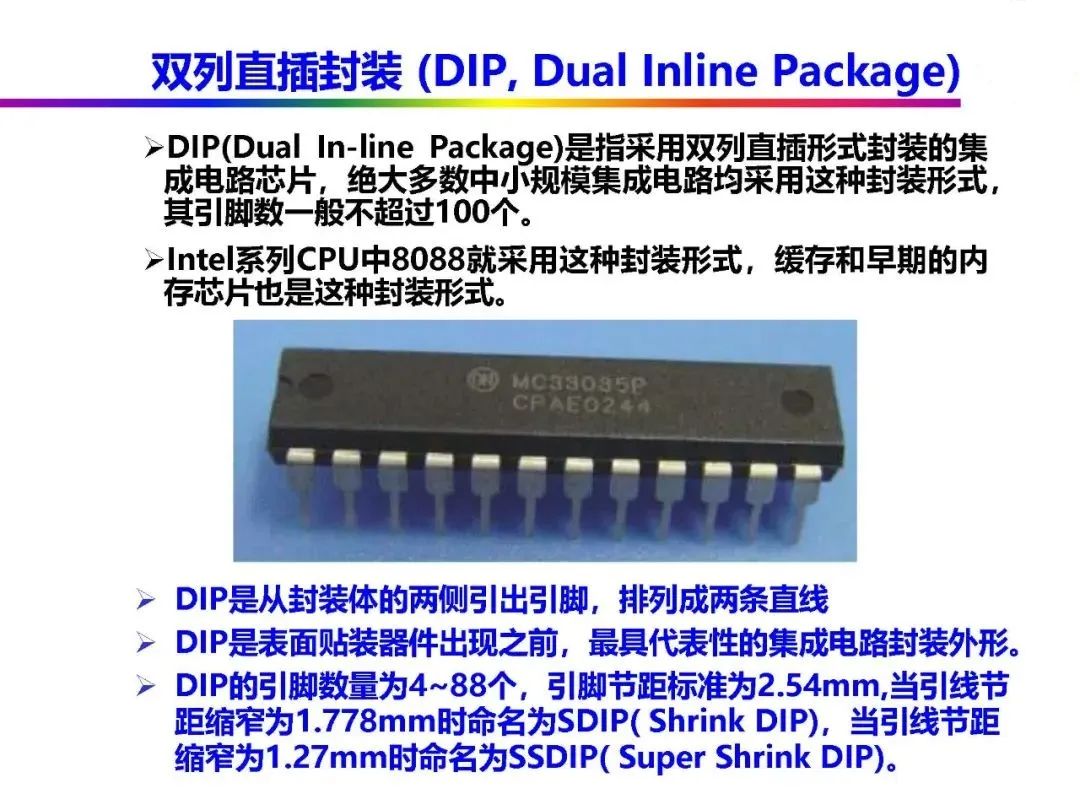 Automotive Grade Chip Packaging Technology