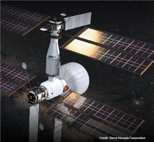 Innovative Sensor Applications in Space Habitats